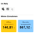 Producer_income_small