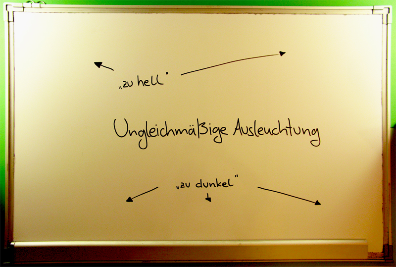 Ausleuchtung
