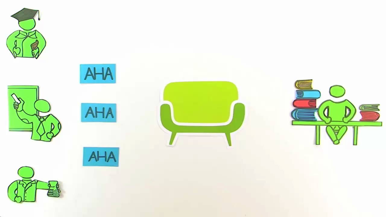 sofatutor Video